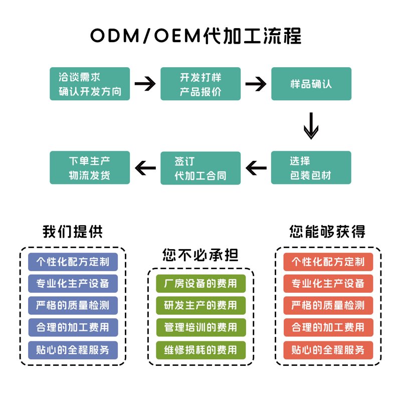 河南实业公司的崛起之路：对比分析与深度解读